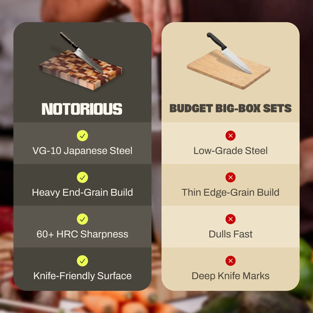 Chef's Bundle: Board & Knife